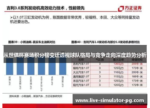 从世俱杯赛场积分榜变迁透视球队格局与竞争走向深度趋势分析 从世俱杯赛场积分榜变迁透视球队格局与竞争走向深度趋势分析