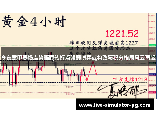 今夜意甲赛场走势暗藏转折点强弱博弈或将改写积分格局风云再起 今夜意甲赛场走势暗藏转折点强弱博弈或将改写积分格局风云再起