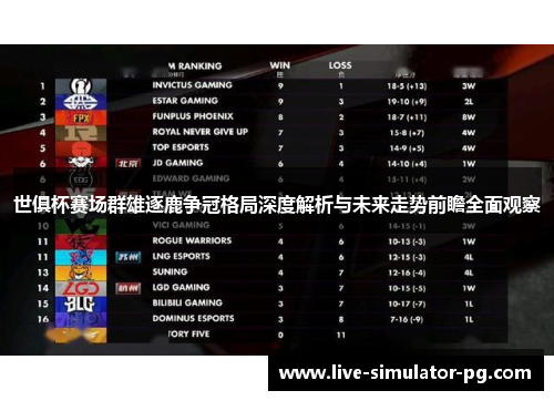 世俱杯赛场群雄逐鹿争冠格局深度解析与未来走势前瞻全面观察 世俱杯赛场群雄逐鹿争冠格局深度解析与未来走势前瞻全面观察