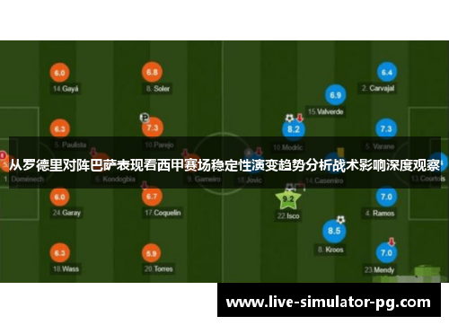 从罗德里对阵巴萨表现看西甲赛场稳定性演变趋势分析战术影响深度观察 从罗德里对阵巴萨表现看西甲赛场稳定性演变趋势分析战术影响深度观察