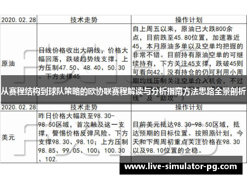 从赛程结构到球队策略的欧协联赛程解读与分析指南方法思路全景剖析 从赛程结构到球队策略的欧协联赛程解读与分析指南方法思路全景剖析