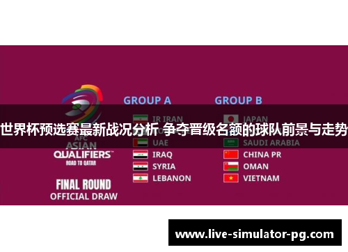 世界杯预选赛最新战况分析 争夺晋级名额的球队前景与走势